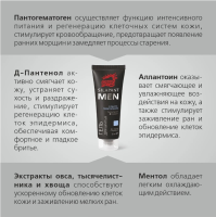 Гель для бритья Силапант